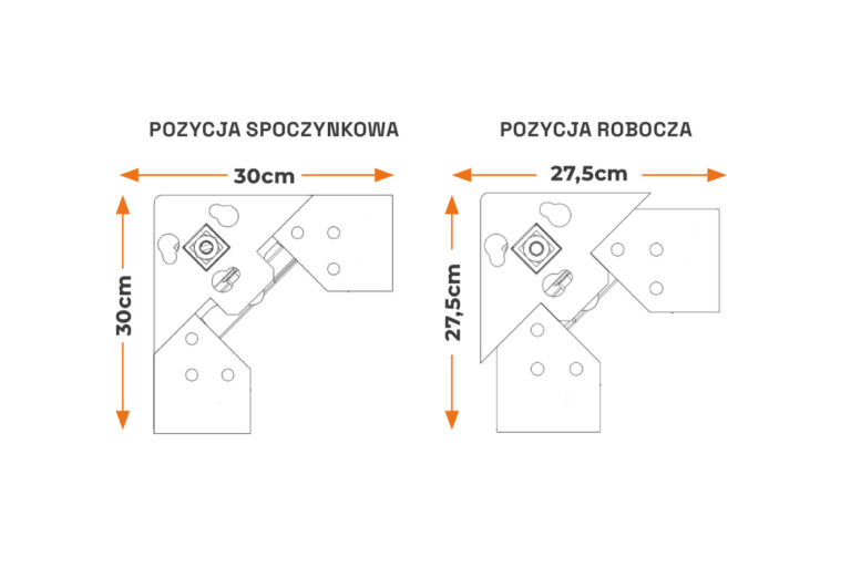 pozycje